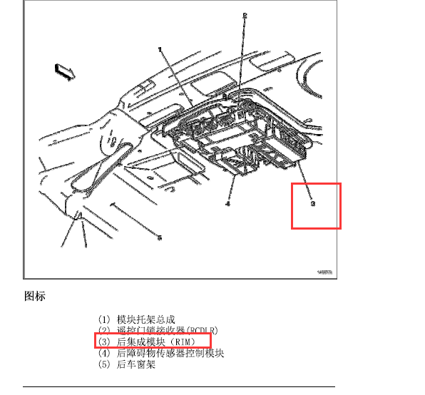 07年凯迪拉克后集成模块位置