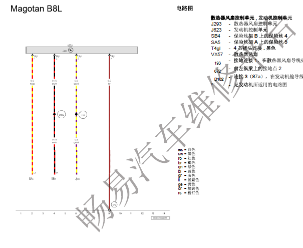 17年大众迈腾B8L冷却风扇电路图