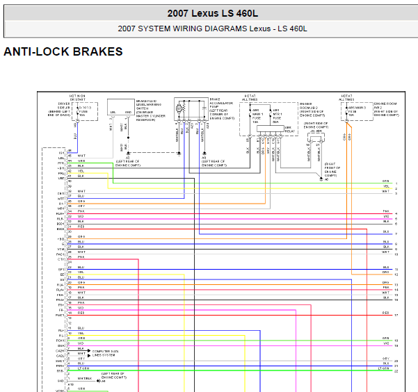 07年凌志LS460L  稳定系统电路图