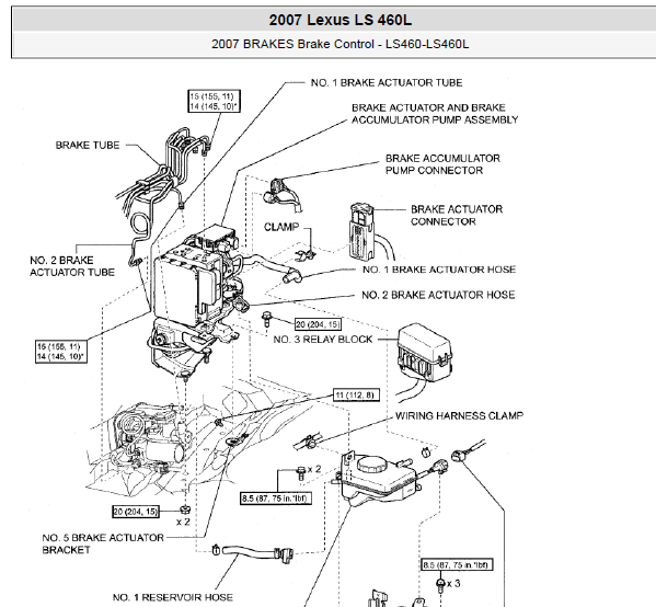07年凌志LS460L   防抱死维修手册