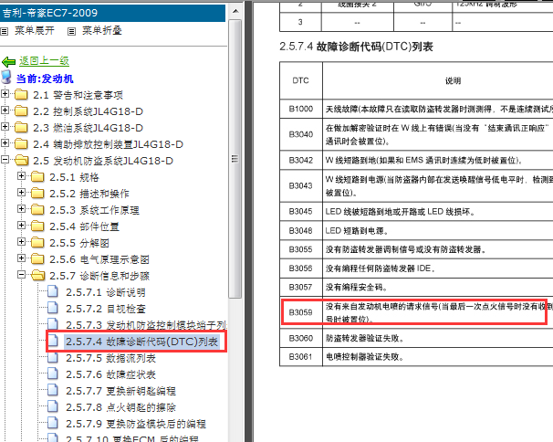2009-2011年吉利帝豪EC7 B3059故障码