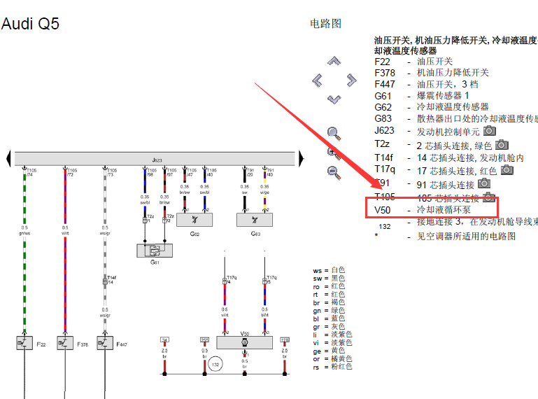 奥迪Q5   CUJA发动机电路图
