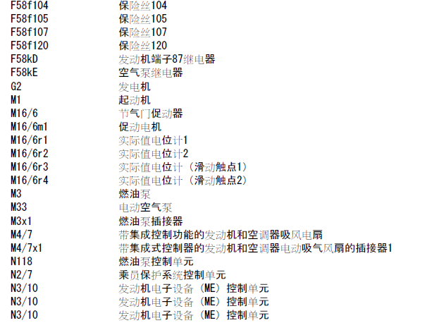08年奔驰ML350起动系统电路图