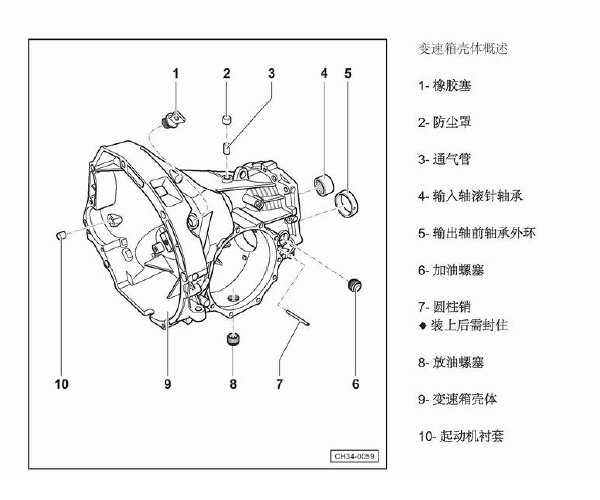 大众桑坦纳3000、志俊变速箱维修手册