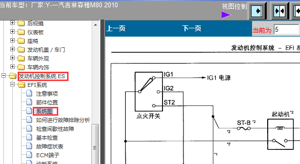 一汽森雅M80发动机线路图