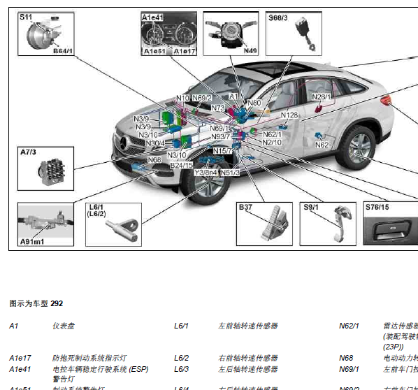 13年奔驰ML400ABS线路图维修手册及位置