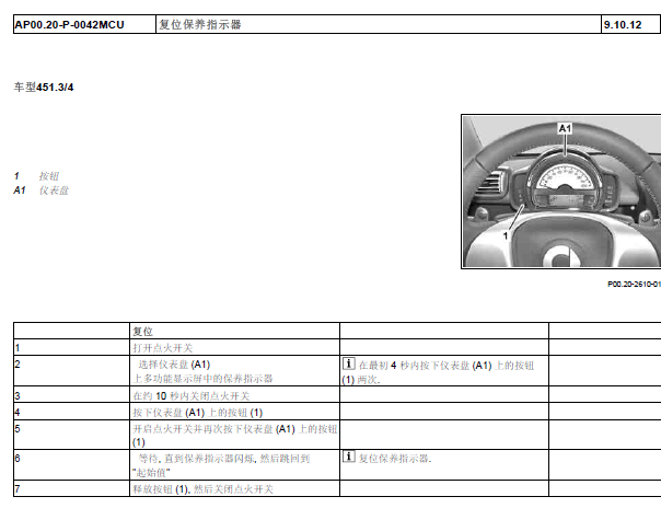 14年奔驰斯马特精灵保养资料