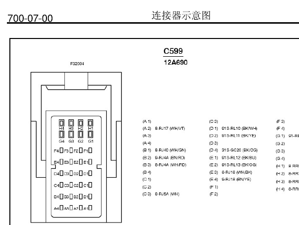 福特福克斯1.8针脚图