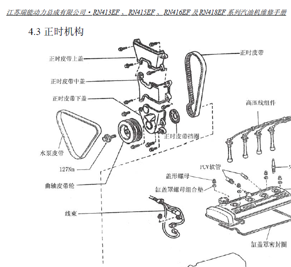众泰RN413EF  正时