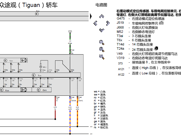 11年途观大灯线路图