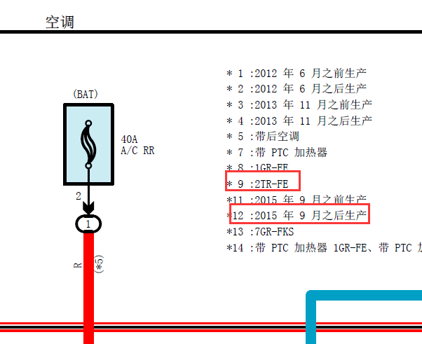 17年霸道空调线路图