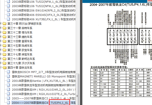 1.6L TU5JP4发动机针脚图及定义