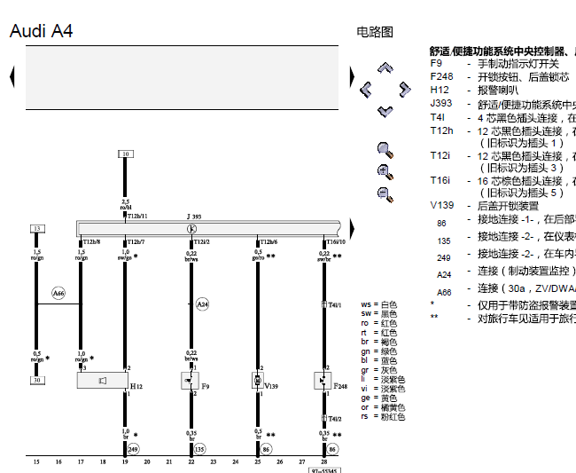 03年奥迪A4舒适系统电路图