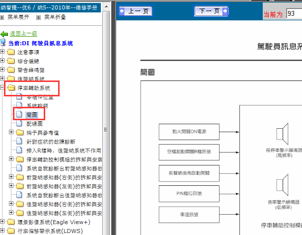 10年纳智捷停车辅助线路图