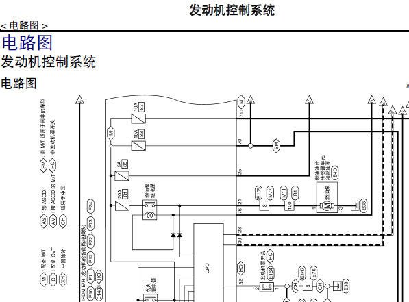 17年奇骏发动机及变速箱线路图