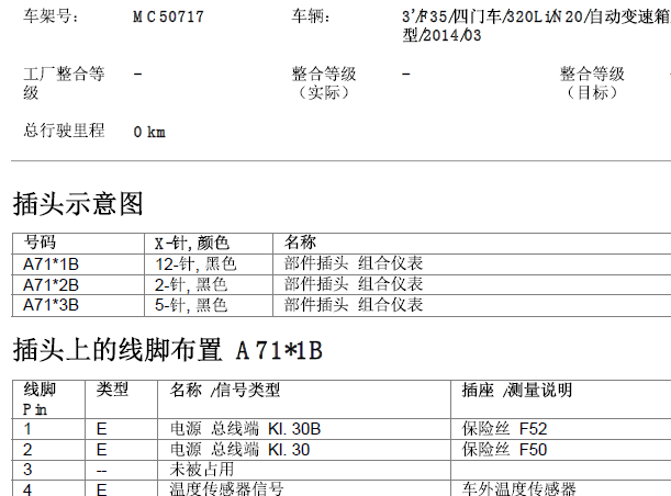 2014年宝马320li仪表针脚图