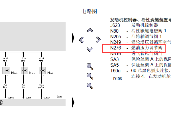 07年奥迪A6燃油压力调节阀N27电路图