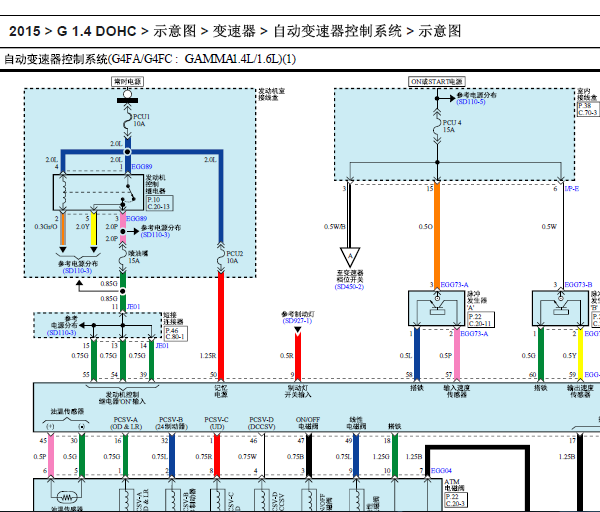 15年起亚K2变速 箱电路图