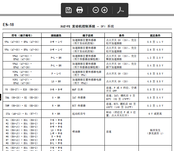 05年凌志GS430发动机针脚图