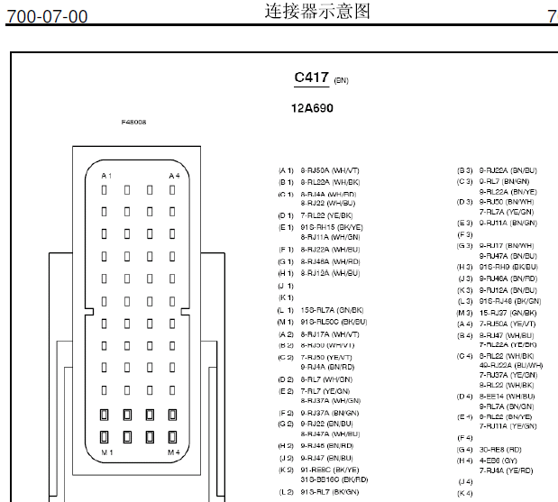 福克斯CF486Q0发动机针脚图