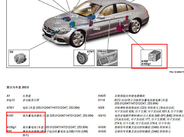 奔驰C200电瓶位置图