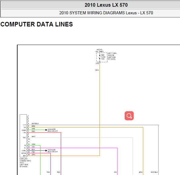 10年雷克萨斯LX570转向系统线路图