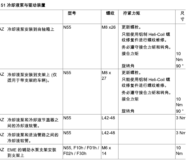 11年宝马X5发动机扭矩