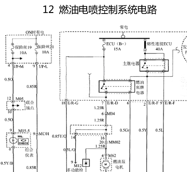 华泰圣达菲1.8发动机电路图