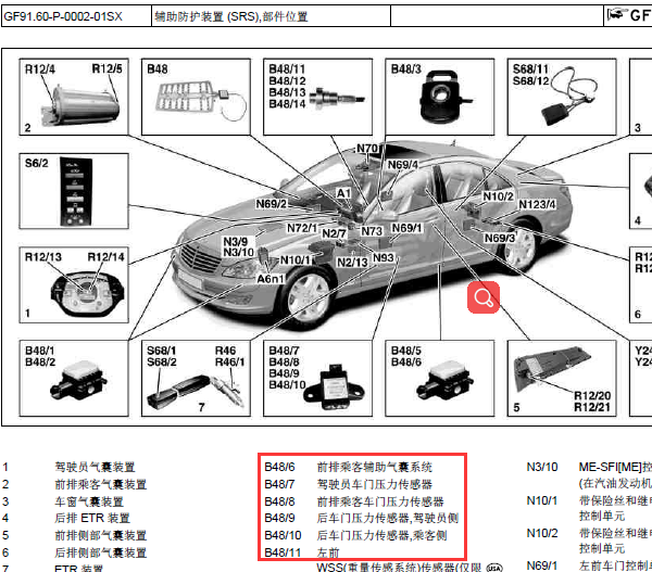 奔驰B48位置图