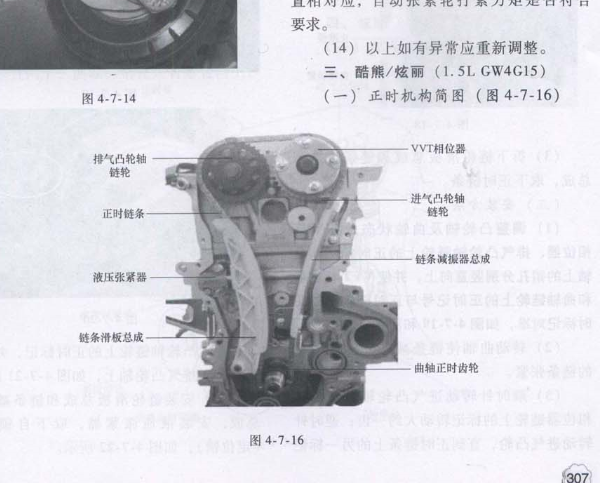 长城GW4G15发动机正时
