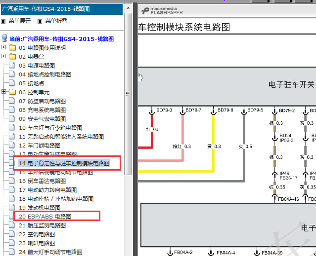 15年广汽传祺GS4  电子驻车电路图