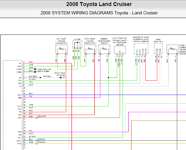 2008年丰田兰德酷路泽电路图