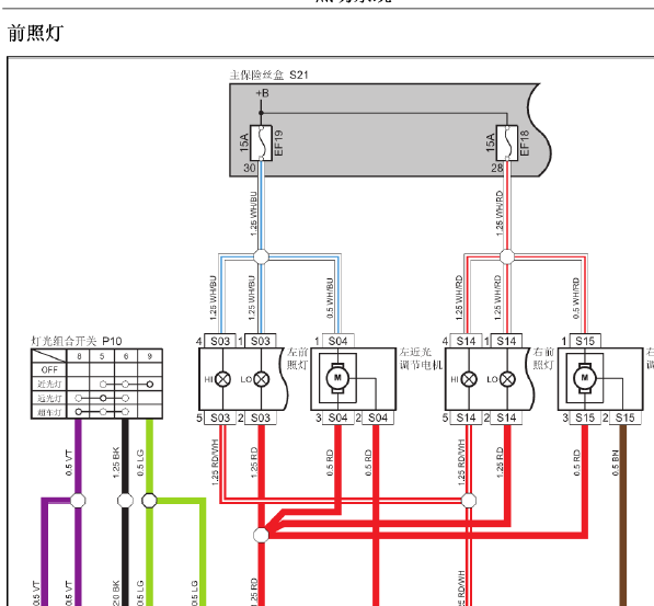 11年欧诺大灯线路图