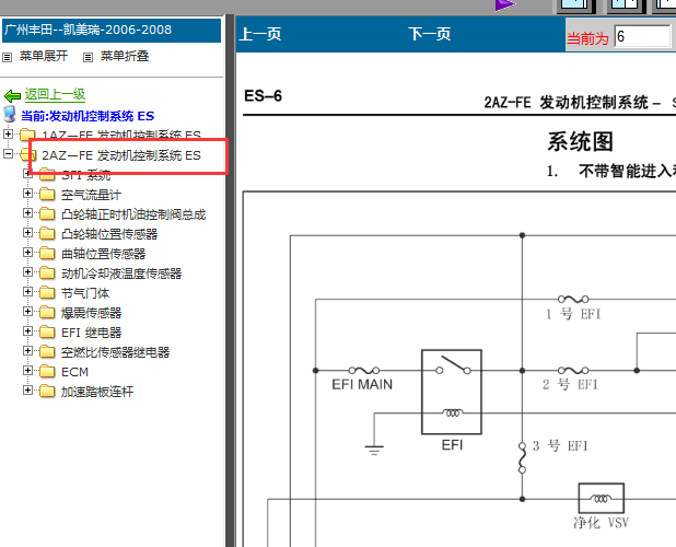 08年丰田凯美瑞2AZ发动机资料
