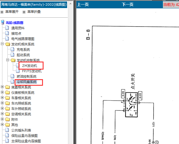 2002年海马福美来 ZM 发动机风扇电路图