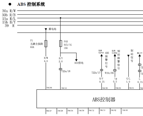09年黄海汽车ABS电路图