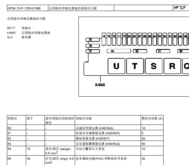 04年奔驰S350L保险盒分布图