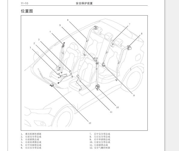 16年H6气囊维修手册