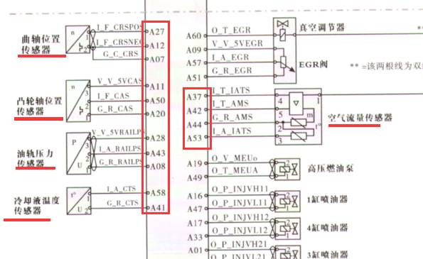 江淮瑞鹰1.9T 原理图