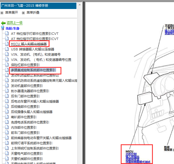 15年飞度组合灯光位置图