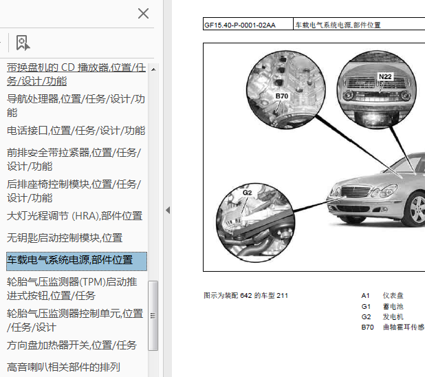 04年奔驰S350部件位置图