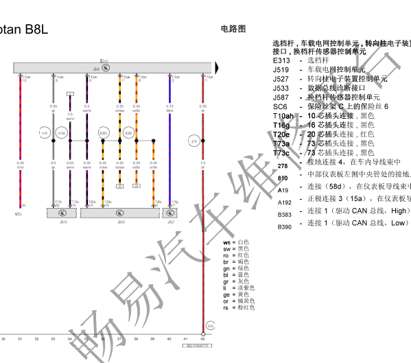 17年迈腾换挡杆及变速箱线路图
