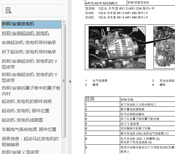 13年奔驰斯玛特发电机维修资料