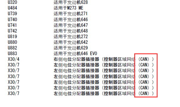 07年奔驰E230  CAN电路图
