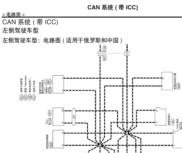 16年日产途乐CAN线路图