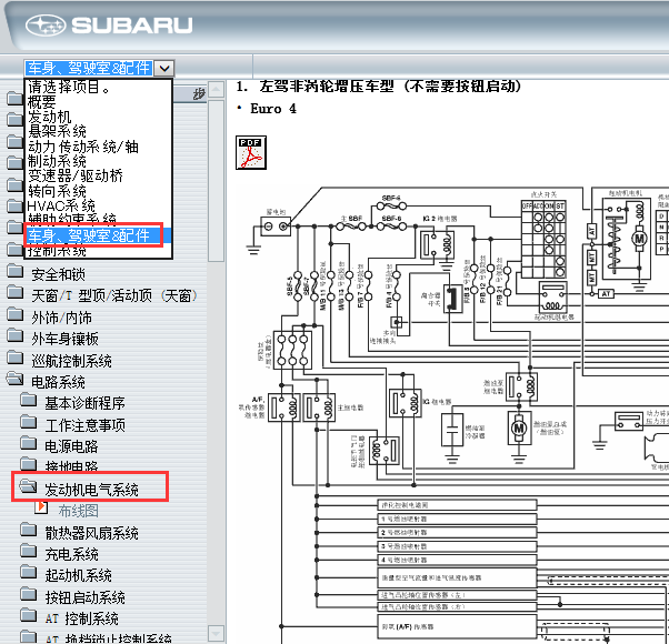 12年森林人发动机线路图