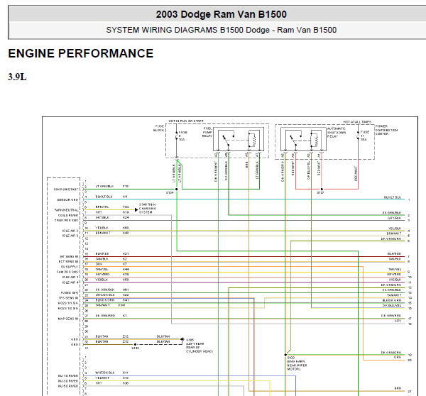 03年道奇RAM1500发动机电路图
