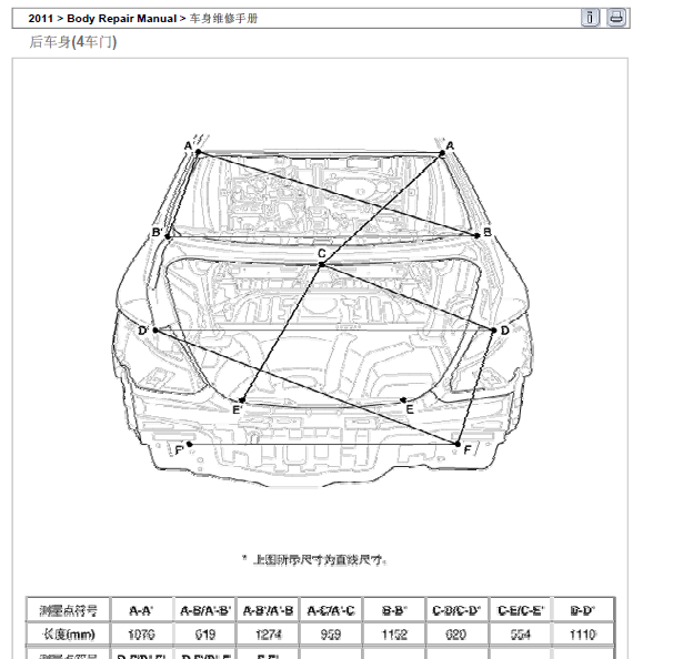 现代瑞纳后车身尺寸数据