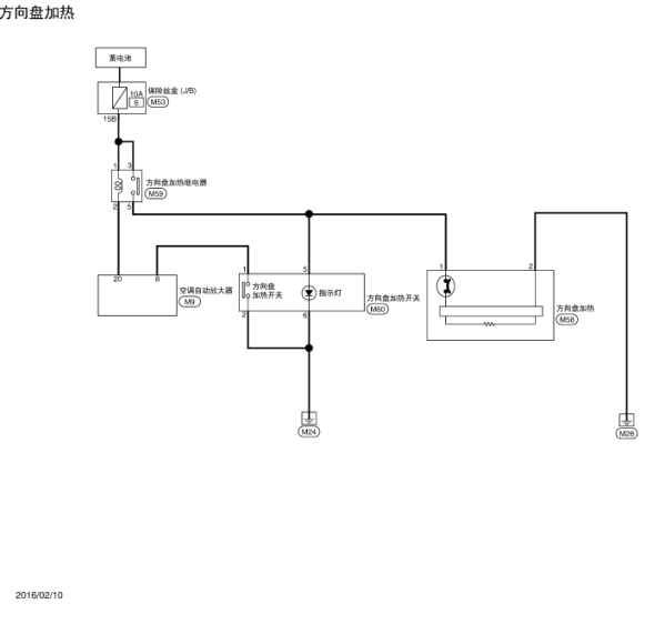 16年西玛方向盘线路图