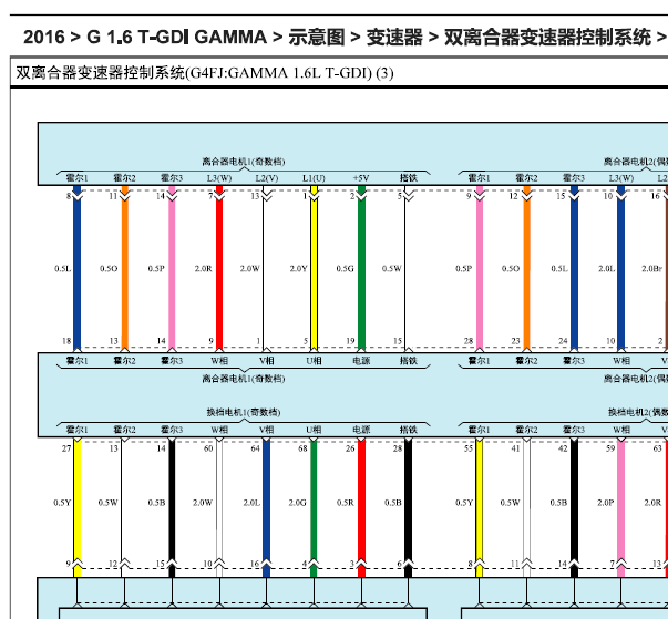 16年起亚KX5变速箱电路图